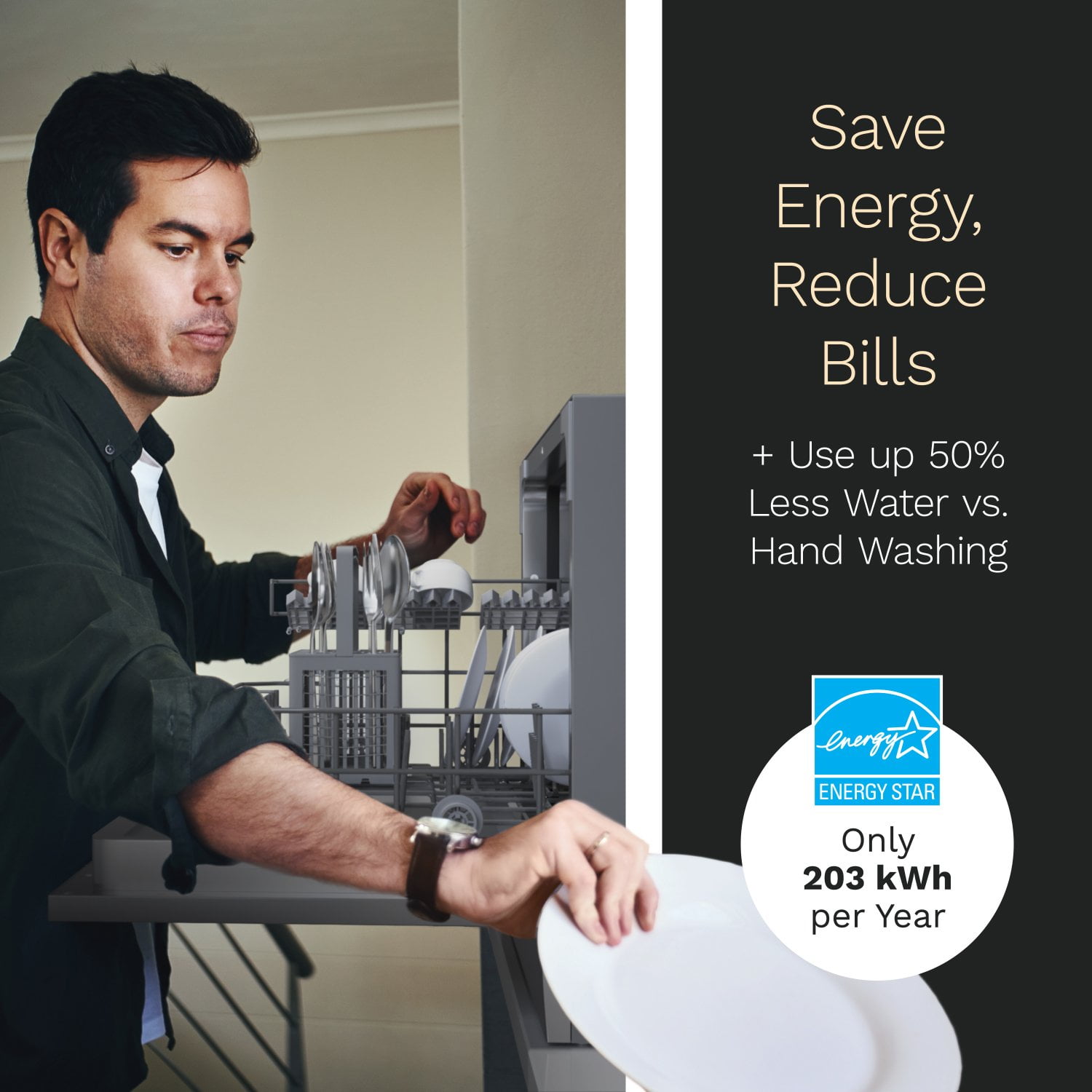Homelabs dishwasher deals