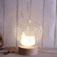 thumbnail image 4 of CEHVOM Night Light Decorative LED Light For Bedroom Bedside Lamp Table Lamp, 4 of 9