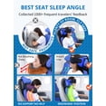 thumbnail image 3 of Almohada de viaje SARISUN para aviones con máscara de ojos negra, 3 of 6