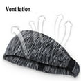 thumbnail image 1 of Sweatband, Reusable Sport Hairband, Cycling Headband, Comfortable Wide Application For Running Cycling, 1 of 8