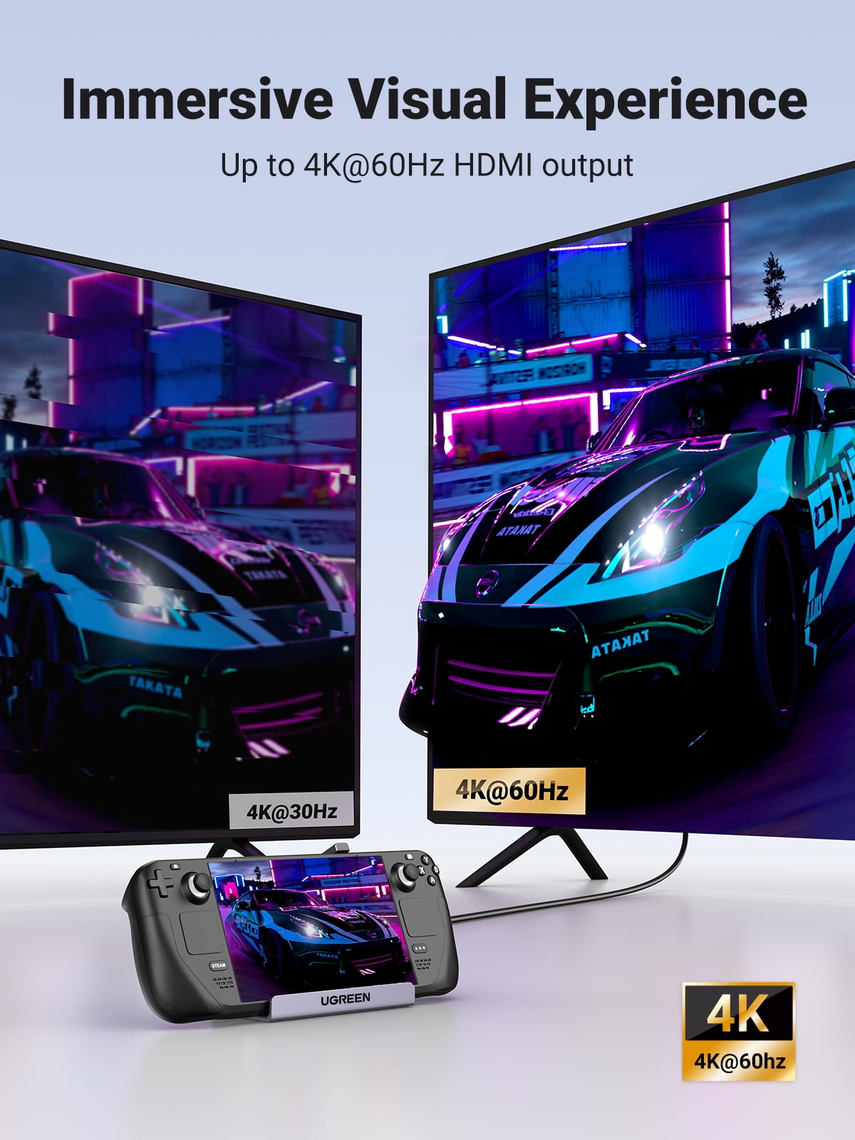 UGREEN 6-in-1 Docking Station for Steam Deck/ROG Ally, with HDMI/USB 3.0Ethernet/Charging Port