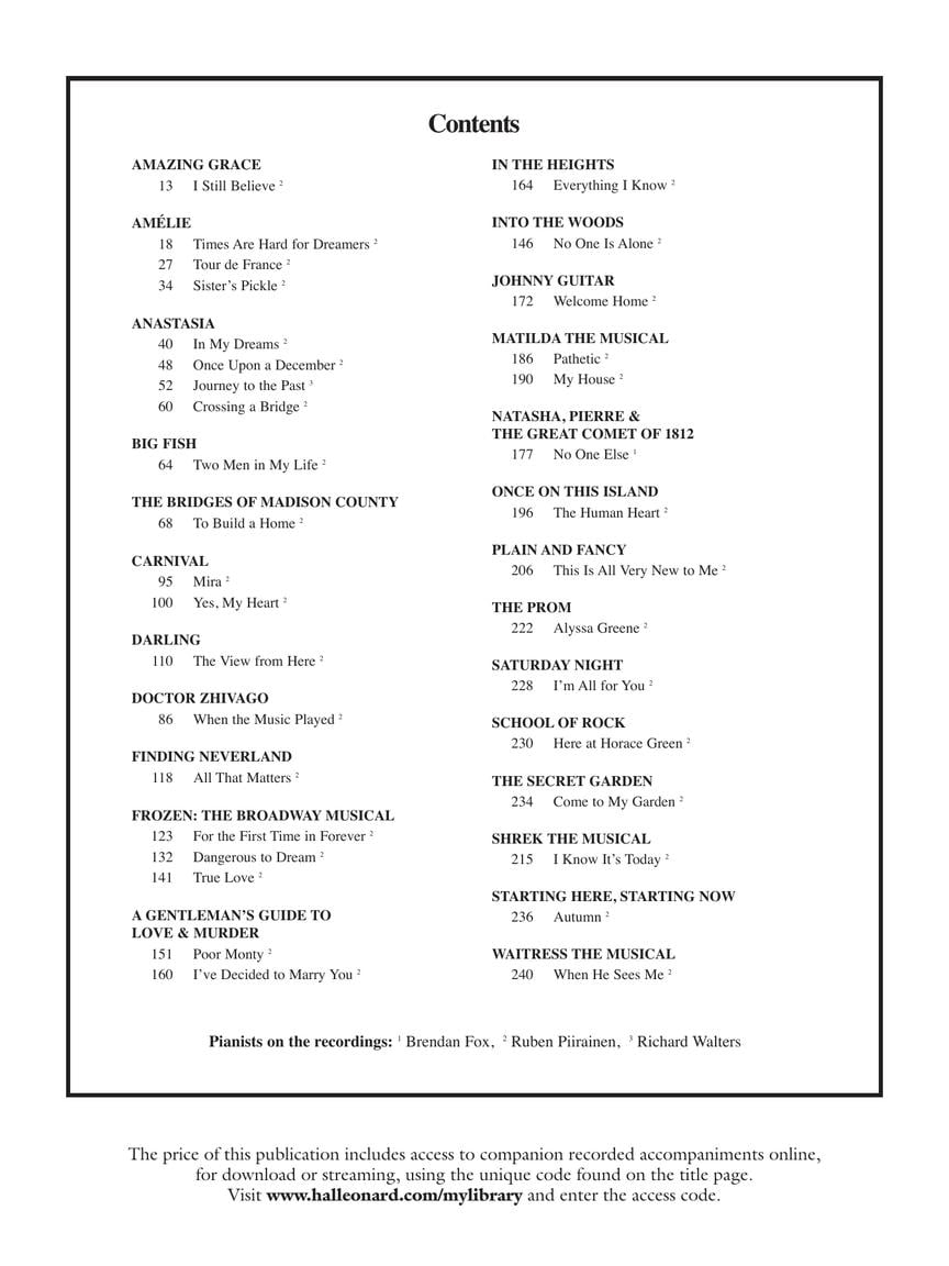 The Singer S Musical Theatre Anthology Volume 7 Soprano Book Online Audio Var Sheet Music Songbook Walmart Com Walmart Com The Singer S Musical Theatre Anthology Volume 7 Soprano Book Online Audio Var Sheet Music Songbook Walmart Com Walmart Com