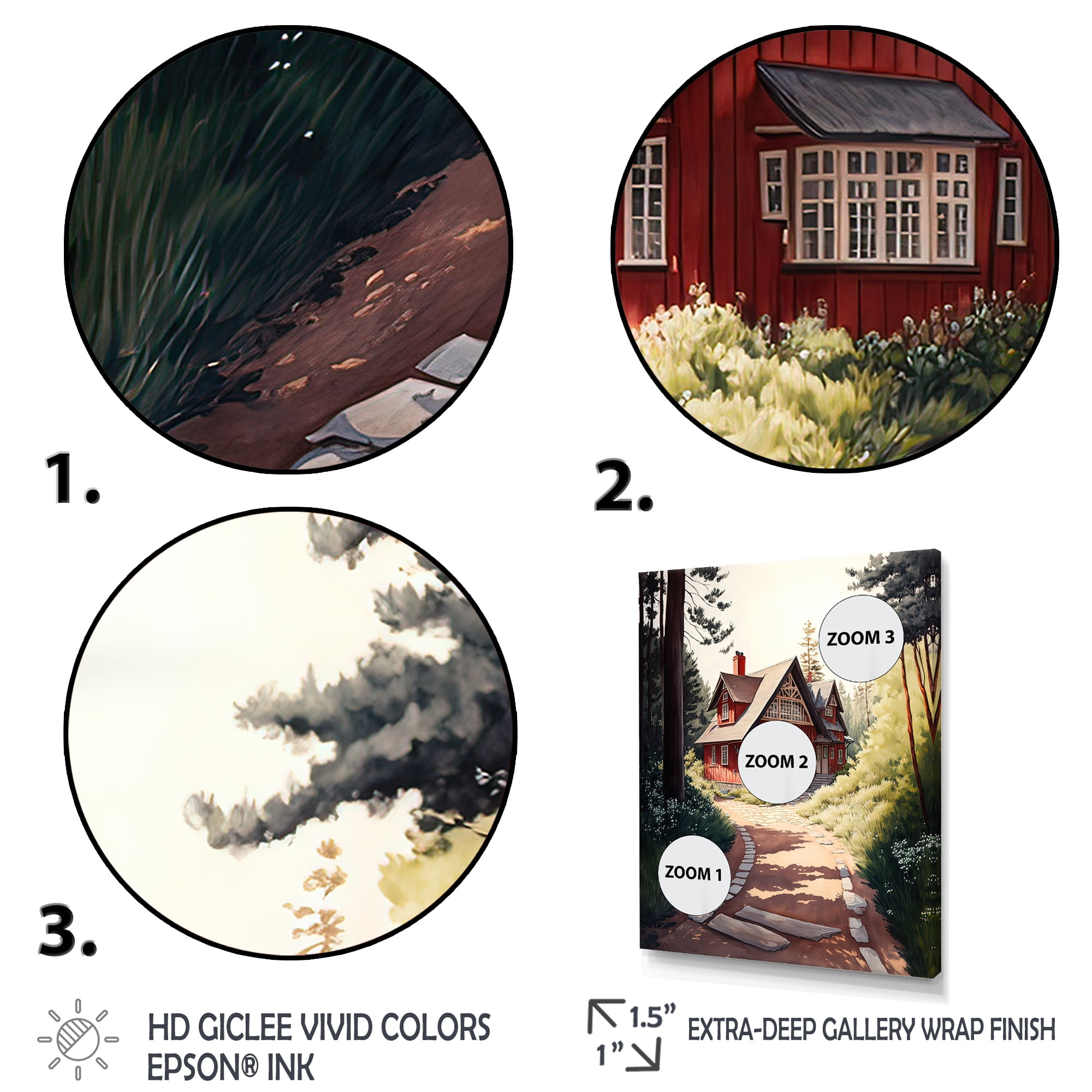 Designart Charming Red Cottage I Canvas Wall Art