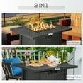 thumbnail image 3 of CoSoTower Propane Fire Pit Table Smokeless Gas Firepit with 40,000 BTU Burner Thermocouple, Lava Rocks, Cover, Spark Guard, 3 of 7