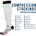 thumbnail image 4 of Coolnut 1 Pair Hydrangea Butterfly Compression Socks 20-30mmHg Knee High Women Socks Tube Athletic Stockings for Men Sport Soccer Running Cycling Medical Nurse Winter Travel Gift, 4 of 7