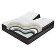 thumbnail image 2 of Innomax Upperflex Freedom Air Digital Air Bed (Split Head Queen, Medallion 14"), 2 of 5