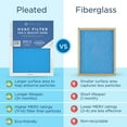 thumbnail image 6 of Medify Air 16x20x1 Air Filter, MERV 14 Pleated with HEPA, HVAC Furnace Filter, 2-Pack, 6 of 6