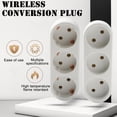 thumbnail image 4 of Power Standard Plug Adapter Socket Conversion 250V 16A Way. Outlet 1-3 EU, 4 of 8