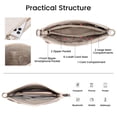 thumbnail image 6 of SENDEFN Small Crossbody Bags for Women Trendy Clutch Purse PU Leather Shoulder Bags with Adjustable Strap, 6 of 7