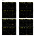 thumbnail image 3 of Adjustable 10-Step Telescopic Shortwave Antenna, 7MHz-54MHz Frequency Range, Metal Construction, 0.52m Folding to 6m Max Length, 3dB Horizontal Gain, VSWR ≤1.5, Includes Matching Inductance,, 3 of 6