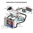 thumbnail image 3 of Motor Refrigerante Termostato Carcasa Ensamblaje 1336.Z0 para Peugeot, 3 of 7