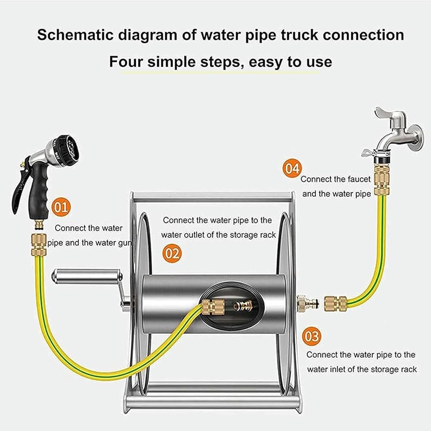 Garden Hose Reel Metal, Portable Compact Hose Reel, Freestanding Garden Hose Reel with 360° Rotatable Handle, Holds 40M Hose Capacity, for Yard Garden Farm and Patio