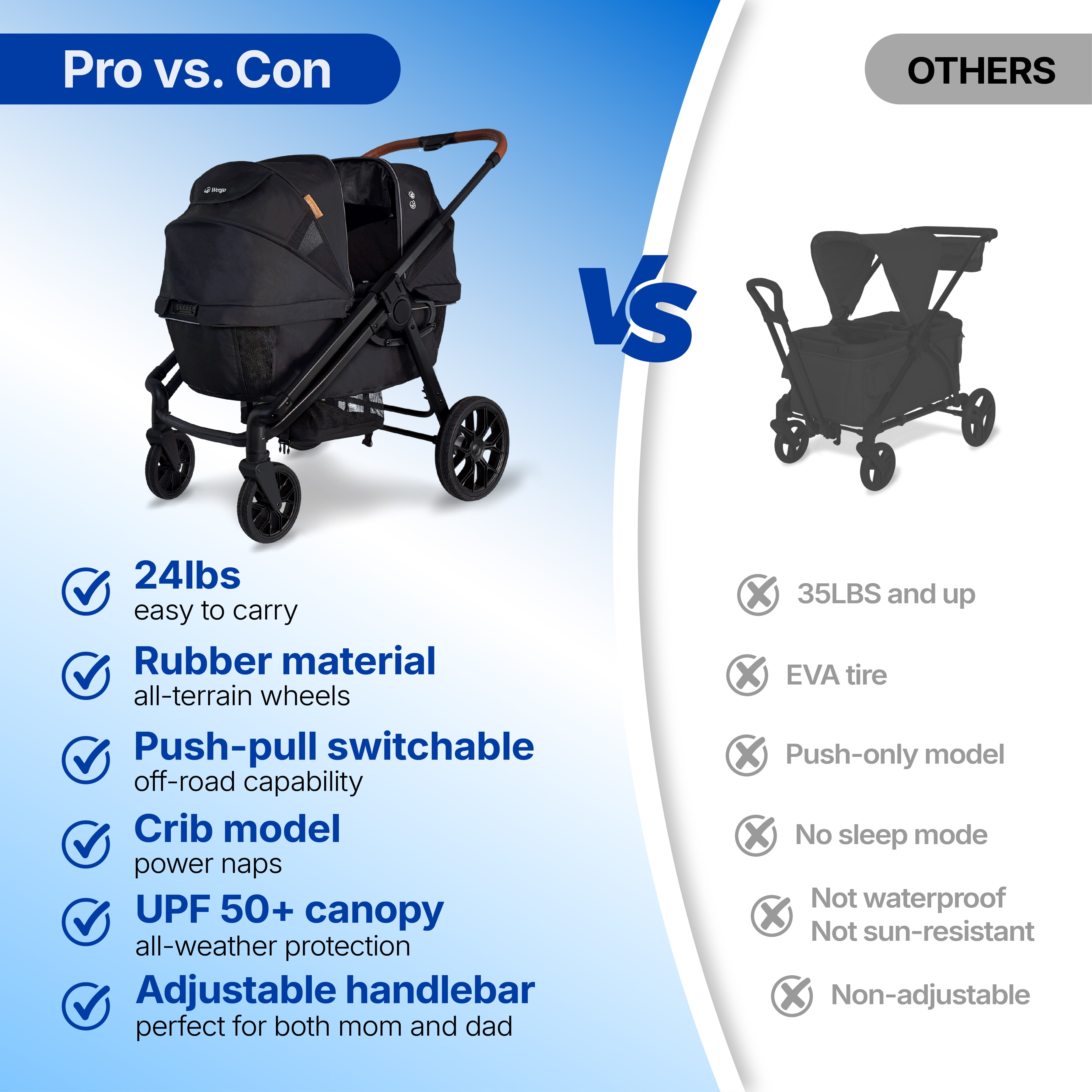 Tandem Wagon Stroller All Terrain 2 Kids Stroller with Canopy Adjustable Handle Snack Tray Cup Holders for Baby Toddler, Khaki