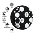 thumbnail image 5 of Waterproof Spare Wheel Cover, Memorial Farewell Adjustable Wheel Cover For Jeep Trailer Rv Suv Car, 14 Inch, 5 of 8