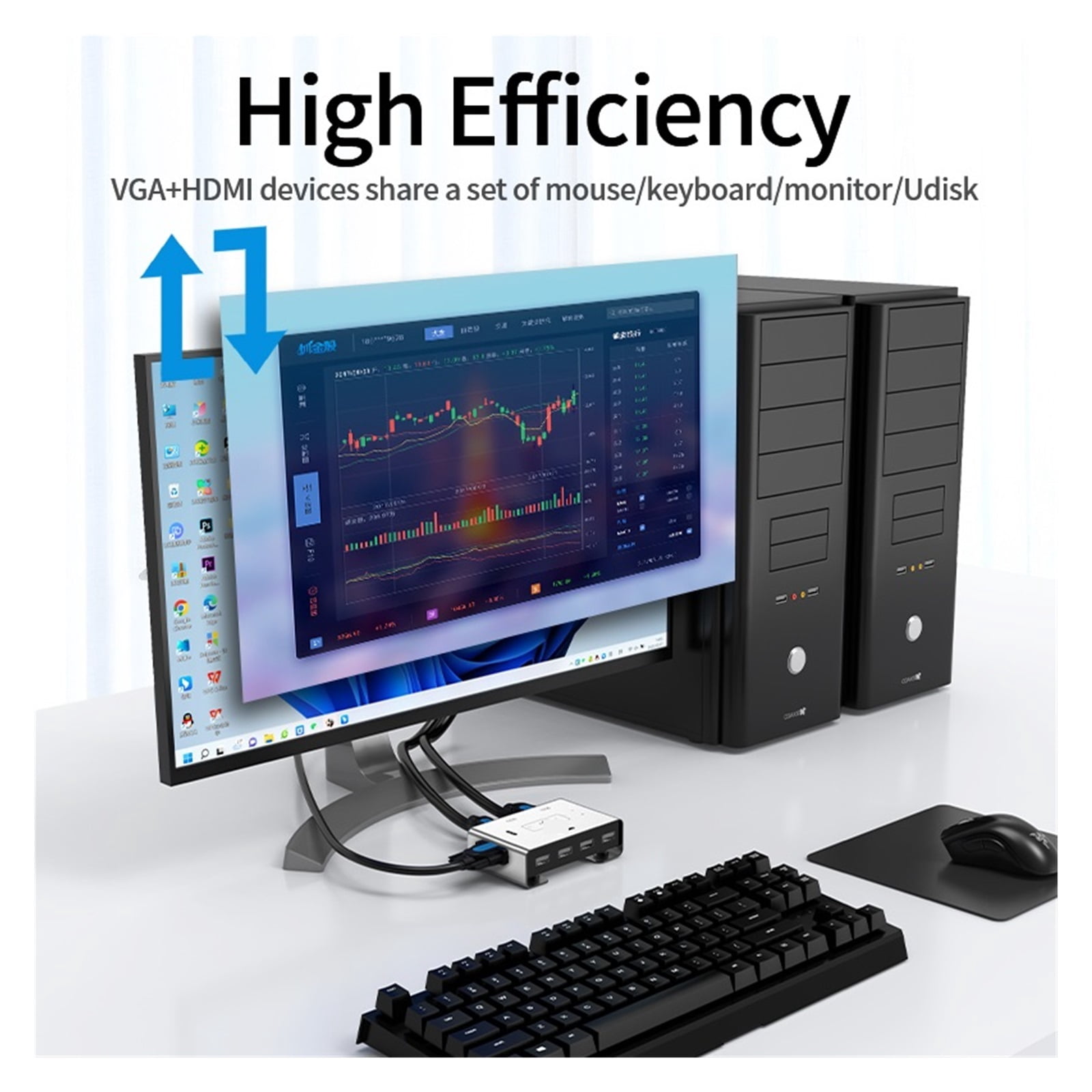 +VGA To VGA KVM Switch 2x1 1080P 60Hz Video Switcher For PC Laptop To TV Monitor Projector ,Easy to Use