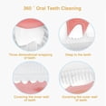 thumbnail image 5 of cepillos de dientes para niños en forma de U, cepillo de dientes manual de 360° en forma de U para limpiar toda la boca, cepillo de dientes de entrenamiento manual suave para niños con cabezal de cepillo de sílice suave de grado alimenticio para 2-4 años de edad brillar Electrónica, 5 of 5