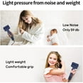 thumbnail image 4 of Hair Dryer, 110, 000 RPM Air-Sonic High-Speed Blow Dryer for Fast Drying, Cool/Care/Dry Mode Display & 200 Million Negative Ionic, PARWIN PRO BEAUTY 1875W Hair Dryer with Diffuser, Prussian Blue, 4 of 9