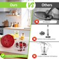 thumbnail image 2 of Cherry Pitter Tool, 2025 New Effortless Cherry Core Pit Remover, Portable 7 Holes Cherry Seed Remover Fruit Seed Remover, Multi-Function Cherries Corer Remover Tool for Home Kitchen (red), 2 of 6