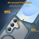 thumbnail image 5 of Funda Temdan para Samsung Galaxy S25 Azul, 5 of 9