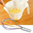 thumbnail image 3 of Farfi Egg Beater Ergonomic Handle Easy to Clean Silicone Handheld Cream Mixer Egg Stirring Baking Accessories (Red,8Inch), 3 of 13