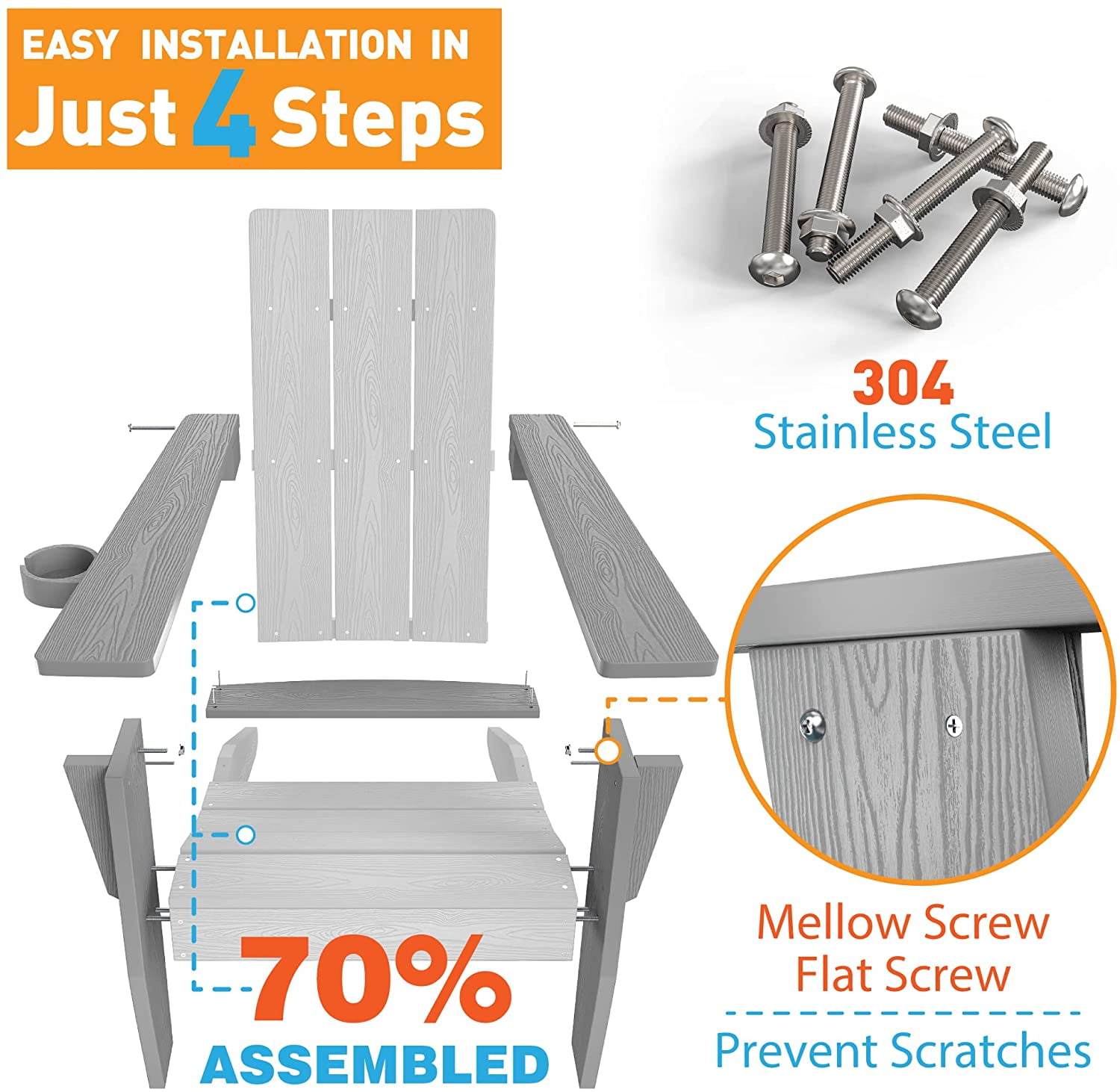 Adirondack Chairs Weather Resistant with Cup Holder,Unfinished, Patio Seating, Patio Chairs Furniture, Lounge Chairs for Outside, Plastic Lawn Chair, Outdoor Chair (1, Gary)