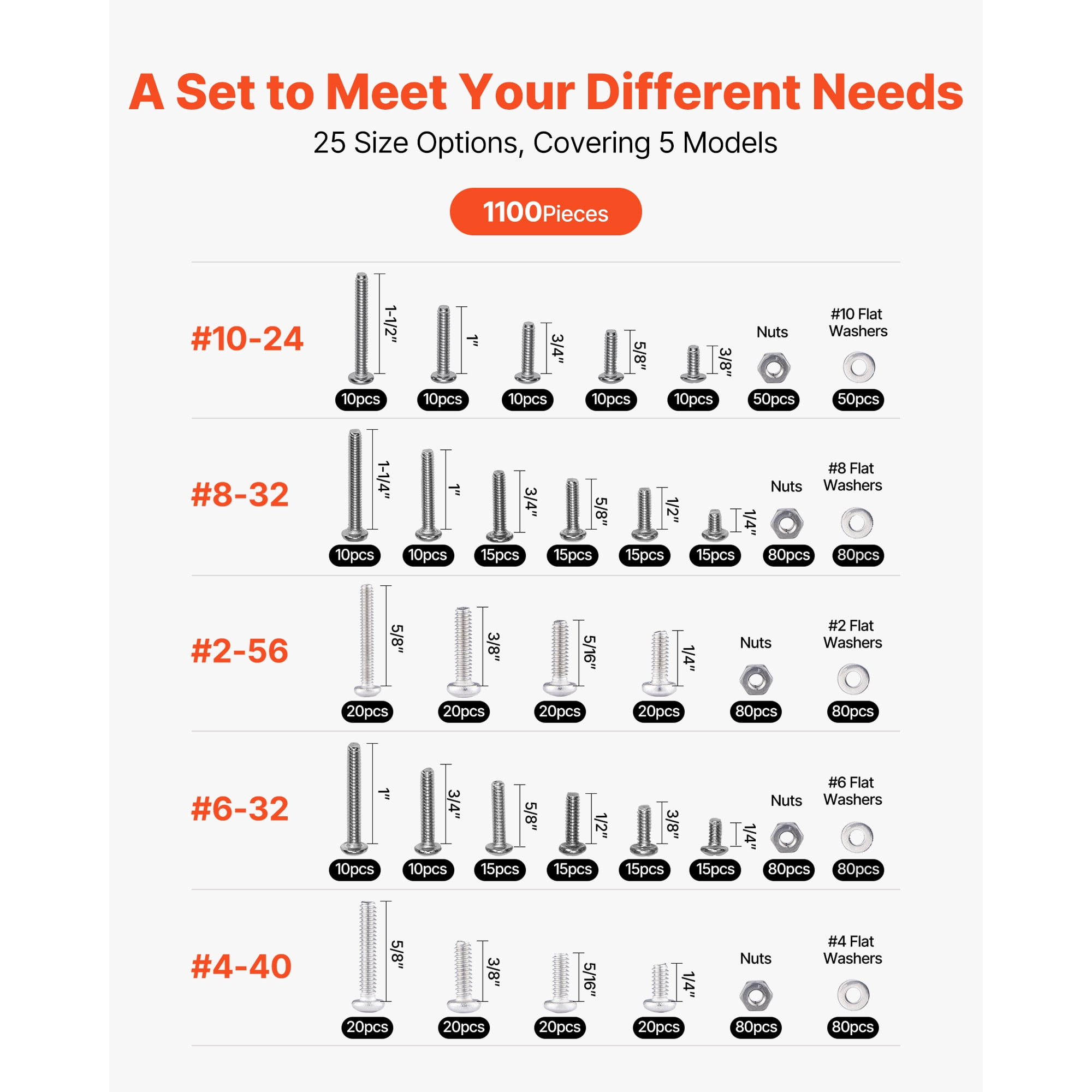 KFFKFF 1110-Piece Bolts and Nuts Assortment Kit, Stainless Steel Screws with Flat Washers, Sizes 10-24, 8-32, 2-56, 6-32, 4-40, Ideal for Furniture, Equipment, and Vehicle Assembly, Silver