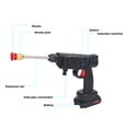thumbnail image 3 of Lavadora A Presión Inalámbrica de 450 psi Con Boquilla Pulverizadora, Pistola de Agua Portátil de Mano, Pistola de Limpieza de Alta Presión para Coche, Bicicleta, Jardín ,,,,,,,,,,,,,., 3 of 7
