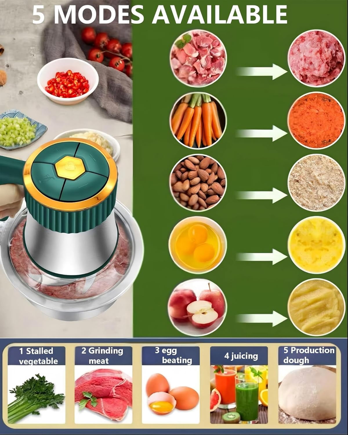 Food Processor with 300W Motor, 5-Speed Meat Grinder and Vegetable Chopper, 12-Cup Stainless Steel & Glass Bowls, Adjustable Speed Control for Dough Mixing and Slicing