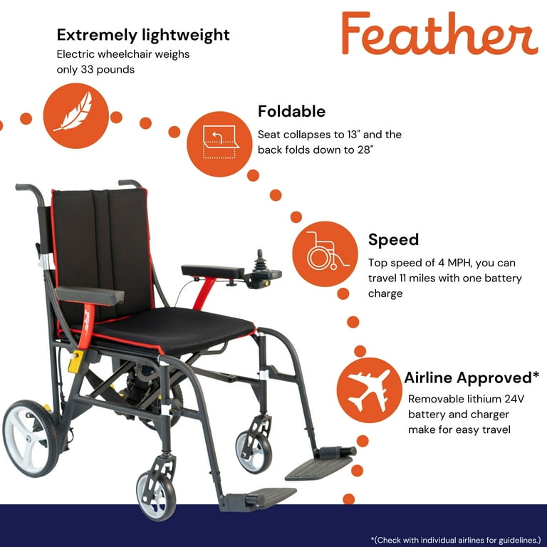 Feather Mobility Power Wheelchair for Adults - Foldable, Lightweight  Electric Wheelchair, 1 Ct