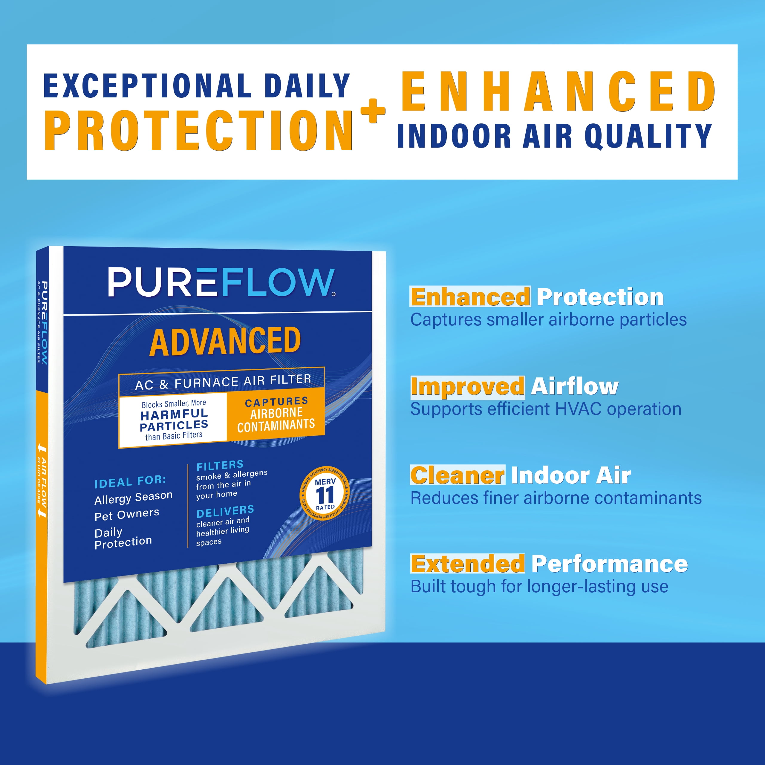 PUREFLOW Home Air Filter MERV 11, 21.5x24x1 Furnace Filter, 4 Layer High Efficiency Filtration for Dust, Smoke, Fumes, Pollutants (4-Pack)