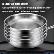 Fazipu 11.8 in Titanium Hammered Pan Pro with Lid, Multifunctional Ultra-Durable Scratch-Resistant Non Stick, Even Heating For Cooking (XL)