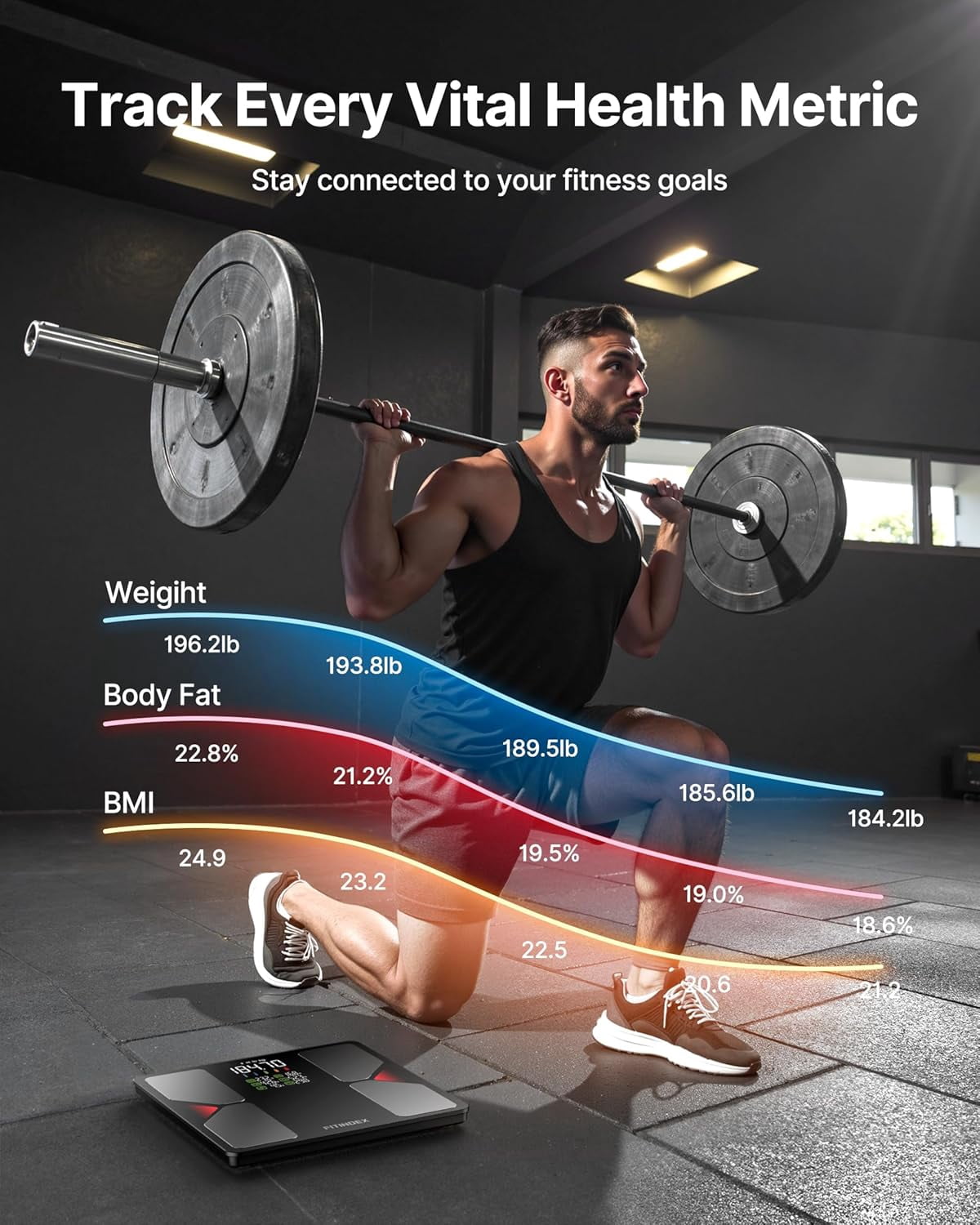 FITINDEX Smart Scale with BMI, Body Fat, Muscle Mass, Scale for Body Weight and Fat Percentage, High Accurate Bluetooth Scale with Large Display, 13 Body Composition Analyzer Sync App, 500lbs, 11.8"