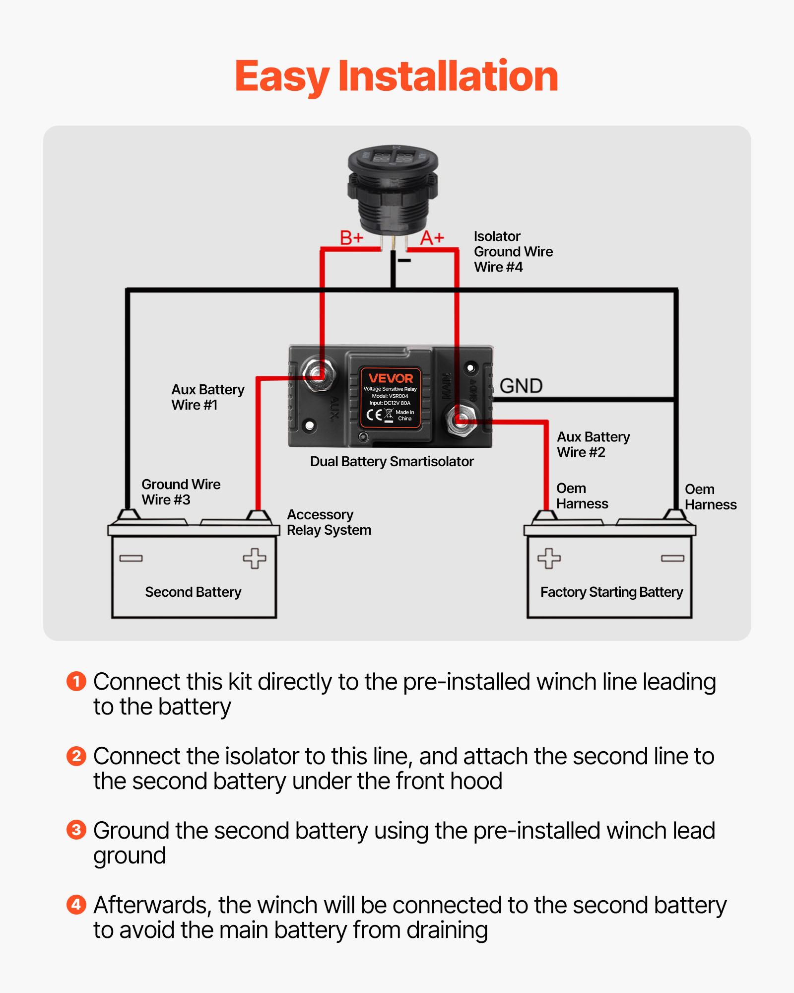VEVOR Dual Battery Isolator Kit, 12V 80 Amp, Manual and Automatic VSR Voltage Sensitive Relay with Voltmeter, LCD Screen, Smart Battery Isolator, Compatible with Lead-Acid Batteries, for UTV, ATV