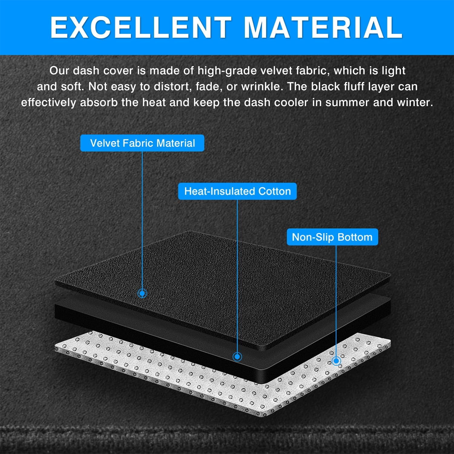 Canvcle Dashboard Cover Mat for 2024 2025 Toyota Tacoma Accessories Dash Cover Upgrade Velvet Dash Mat UV Rays Protector
