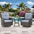 thumbnail image 5 of Gymojoy 22 in. x 25 in. x 4 in.Deep Seat Cushion Set, Olefin 8-Piece Deep Seating Outdoor Replacement Lounge Chair loveseat Sofa Cushion in Baby Blue, 5 of 11
