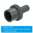 thumbnail image 4 of Uxcell UPVC Reducer Pipe Fitting 20x11mm, 10 Pack Straight Coupling Connector, Grey, 4 of 6
