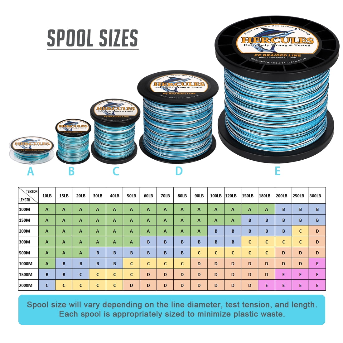 HERCULES Super Cast 100M 109 Yards Braided Fishing Line 90 LB Test for Saltwater Freshwater PE Braid Fish Lines Superline 8 Strands - Blue Camo, 90LB (40.8KG), 0.50MM