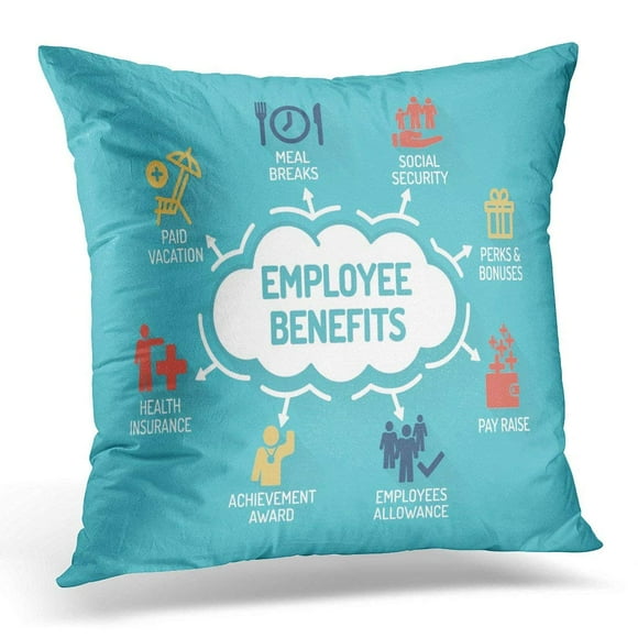 EREHome Satisfaction Perks Employee Benefits Chart with Keywords and Flat Design Job Communication Pillow Case Cushion Cover 16x16 Inches