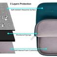 thumbnail image 3 of Mosiso 13.3" Protective Laptop Sleeve for MacBook Air Pro, 13-13.3 inch Water Repellent Neoprene Notebook Bag Case for Lenovo ThinkPad Dell HP Asus Acer, Deep Teal, 3 of 6