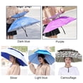 thumbnail image 5 of Reverse Folding Umbrella Travel Large Automatic Umbrella Open Close Umbrella with Fan And Mist Spray Head Umbrella Hat Clear Umbrella for Men with Pouch Umbrella Raincoat for Girls 7-8 Large Umbrellas, 5 of 9