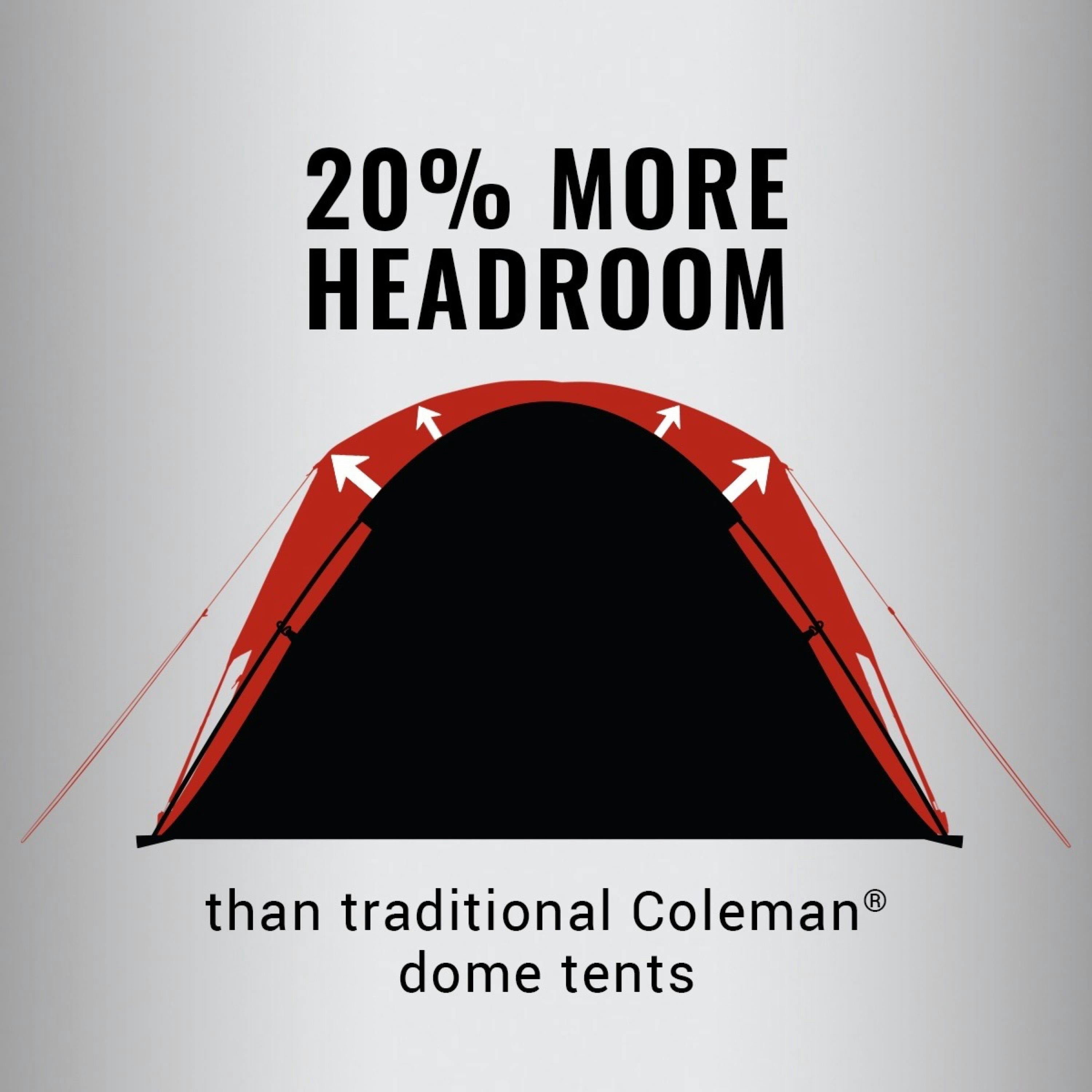 Coleman 6-Person Skydome™ Camping Tent