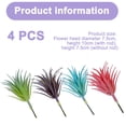 thumbnail image 3 of 4 Uds simulación de flores suculentas cabeza flocado mini hierba de aprendizaje arreglo de flores suministros DIY diseño plantas verdes artificiales, 3 of 6