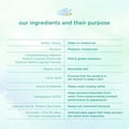 thumbnail image 7 of Baby Dove Tip to Toe Sensitive Hypoallergenic Liquid Body Wash, 13 fl oz, 7 of 7