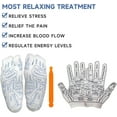 thumbnail image 7 of Reflexology Socks with Tools ，Acupressure Socks, Reflexology Socks,Massage Socks ，Massage Tools,Foot Reflexology Socks Gloves and Acupressure Pen for Pain Relief, 7 of 7