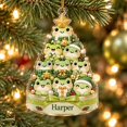 Personalized Frog Sage Lime Christmas Acrylic Ornament - Walmart.com