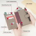 thumbnail image 2 of YooGuoGuo Passport Wallet RFID Blocking Leather Credit Card Case Slim Travel Wallet with Zipper Coin Pocket and Pen Holder, 2 of 7