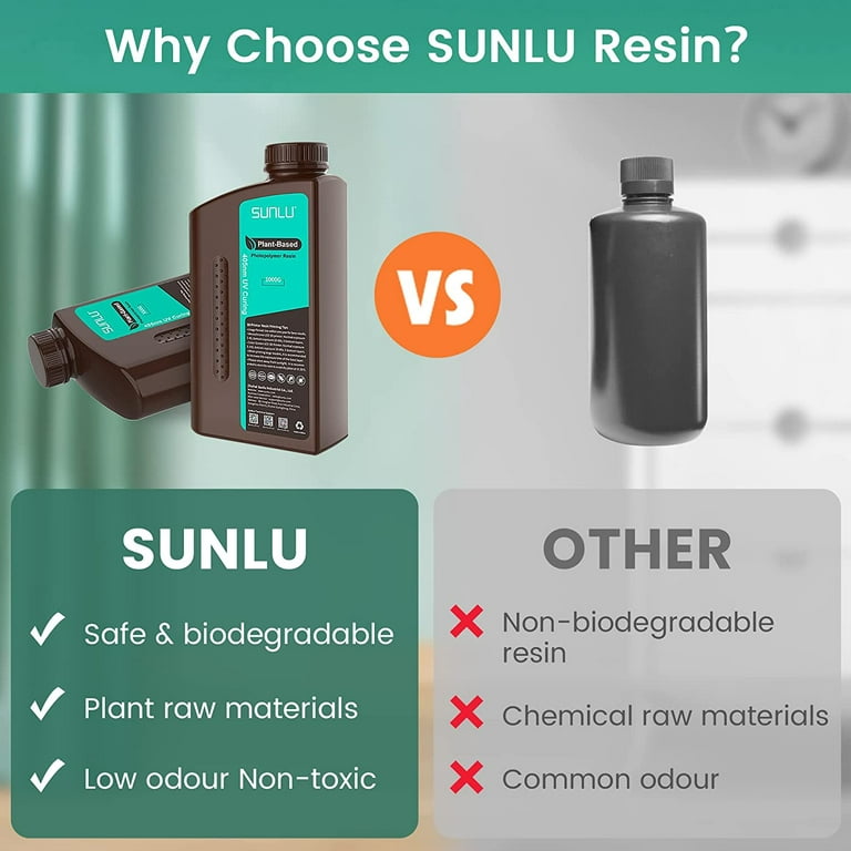 SUNLU Plant-Based 3D Printer Rapid Resin 405nm LCD UV-Curing Resin  Photopolymer Resin for LCD 3D Printing - SUNLU Official Online Store£üBest  3D Filament Best Selling Supplier & Manufacturer