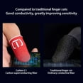 thumbnail image 3 of ZheElen 2 Pieces Smartphone Games Fingertip Sleeves Sweat-proof Gloves Portable Touch Screen Comfortable Reusable Controller Covers Black, 3 of 9