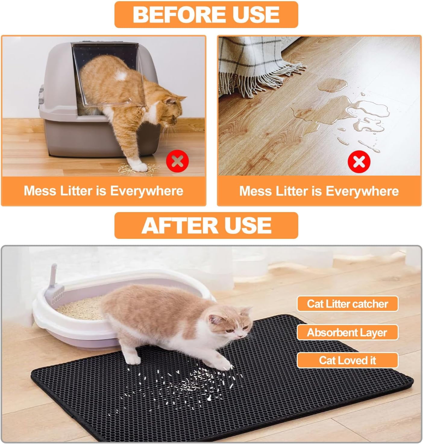 Cat Litter Mat,45"x32" Extra Large Cat Litter Box Mat,Honeycomb Double Layer Kitty Litter Trapping Mat,Soft EVA Material,Urine & Waterproof,Scatter Control,Easy Clean,Washable(Black)