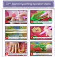 thumbnail image 5 of Kits de pintura de diamante 5D para adultos, DIY Fantasy Rose Flower Round Full Drills Canvas Diamond Arts Crafts Supply para decoración de la pared del hogar, sala de estar pinturas regalo Sailing Electrónica, 5 of 5